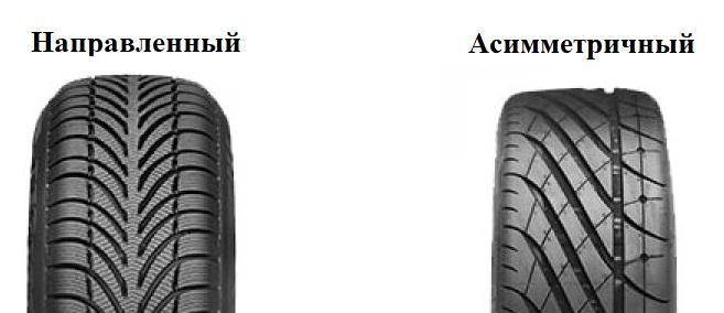 Порівняння направлених та асиметричних шин на автомобілі
